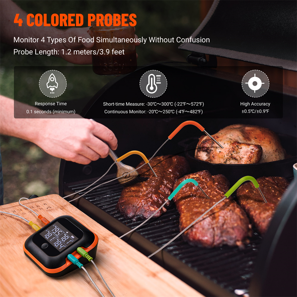 INKBIRD Bluetooth Meat Thermom - Meat Thermometer Camp review and price