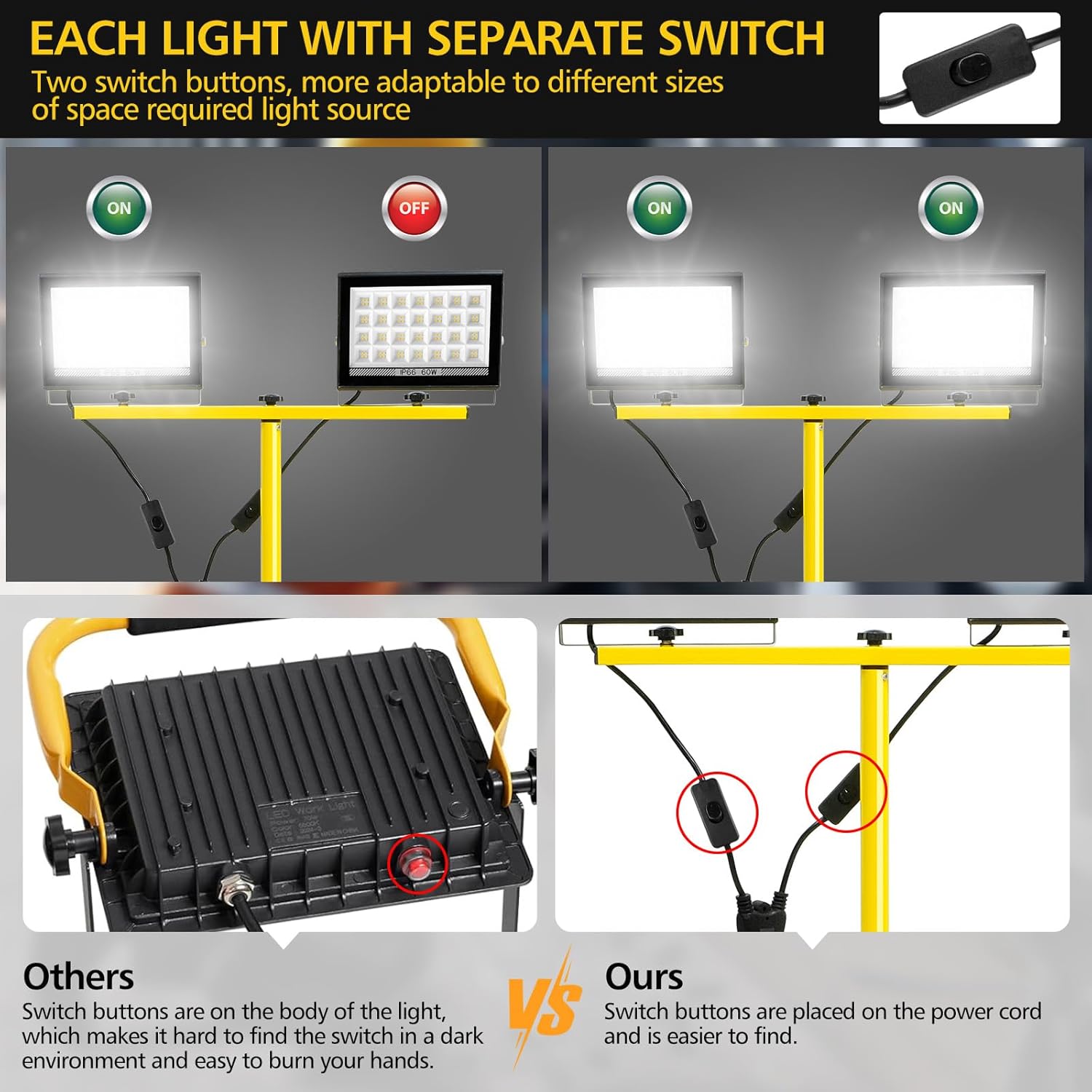LED Work Light with Stand Adju - Camping Cooking Tripod review and price